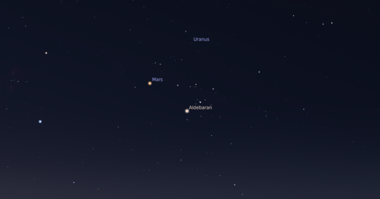 The Sky Today on Tuesday, July 14: Mars sits north of Aldebaran