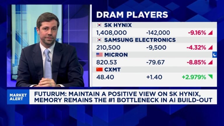 SK Hynix is becoming less cyclical thanks to long-term AI deals