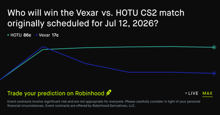 July 12, 2026: Vexar vs. HOTU Esports Prediction Market – Robinhood