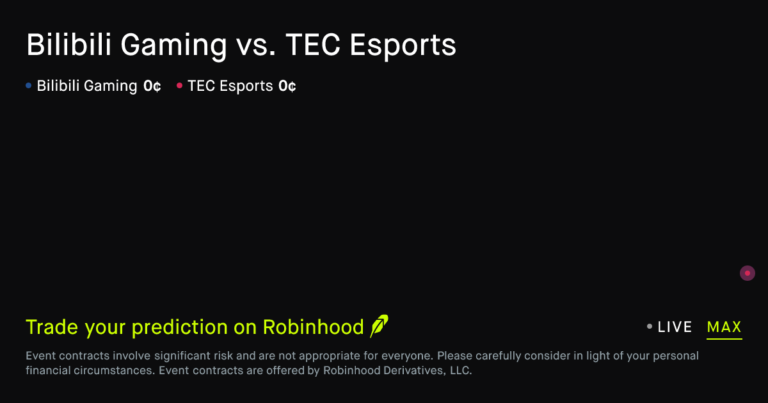 July 18, 2026: Bilibili Gaming vs. TEC Esports Esports Prediction Market – Robinhood