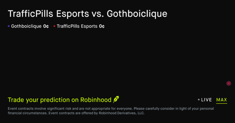 July 28, 2026: TrafficPills Esports vs. Gothboiclique Esports Prediction Market – Robinhood