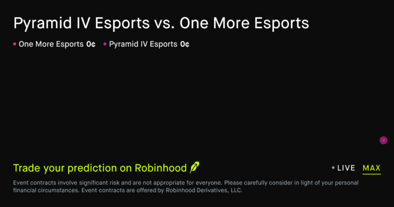 Pyramid IV Esports vs. One More Esports – Robinhood