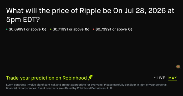 XRP price at Jul 28, 2026 at 5pm EDT? Crypto Prediction Market – Robinhood