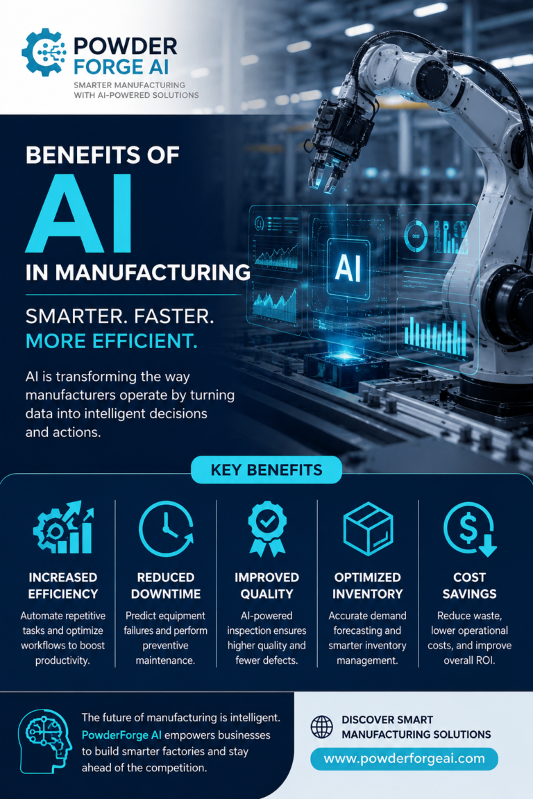 The Future of Manufacturing: How AI Is Driving Smarter Production