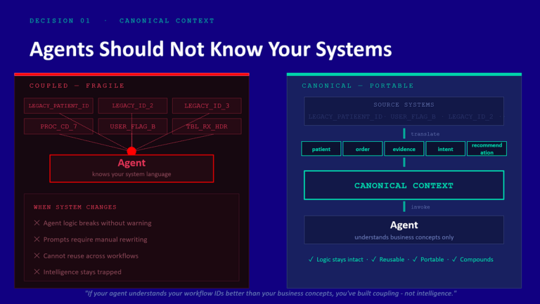Your First AI Agent Decisions Determine the Platform’s Fate