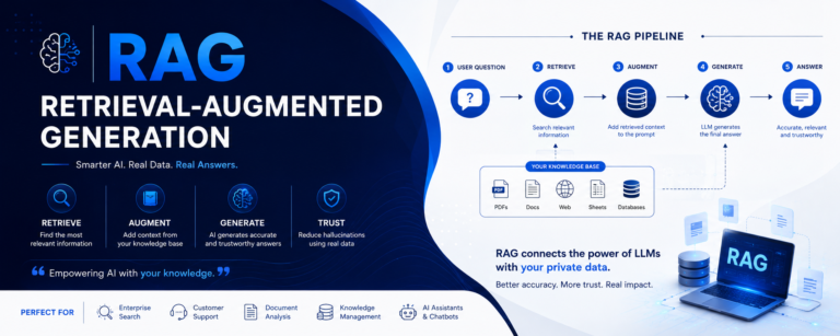 RAG (Retrieval-Augmented Generation)