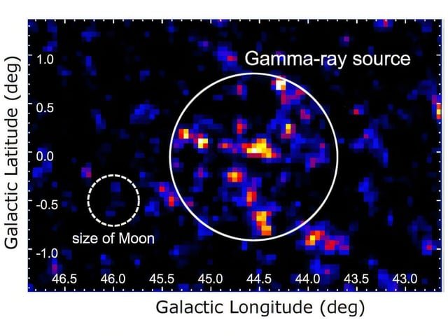 PHYS.Org: A source of extremely high-energy particles in the Milky Way identified