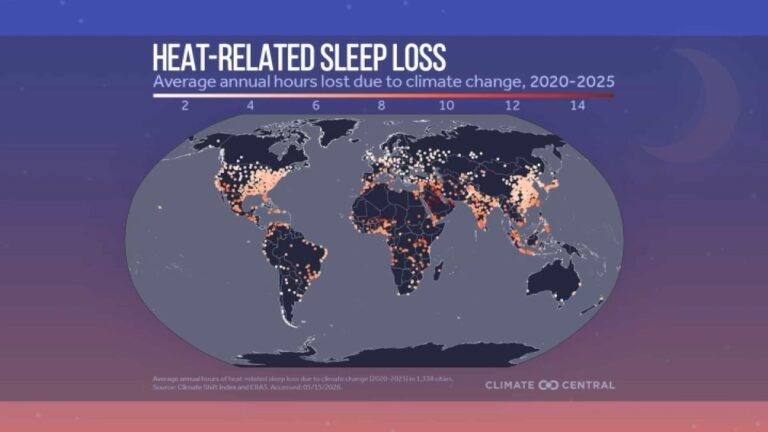 How climate change is keeping people up at night – NBC Bay Area