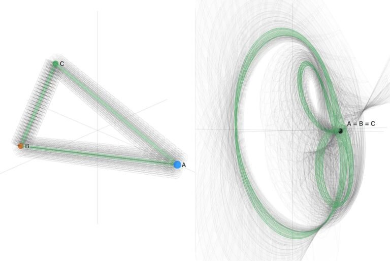 A Simplified View of the Jacobian Conjecture