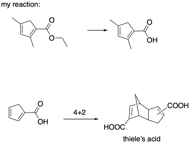 cycloaddition of 2 cyclopentadienyl compounds.