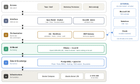 Building a local AI server for Qwen3 30B with Q8 is this hardware a good fit?