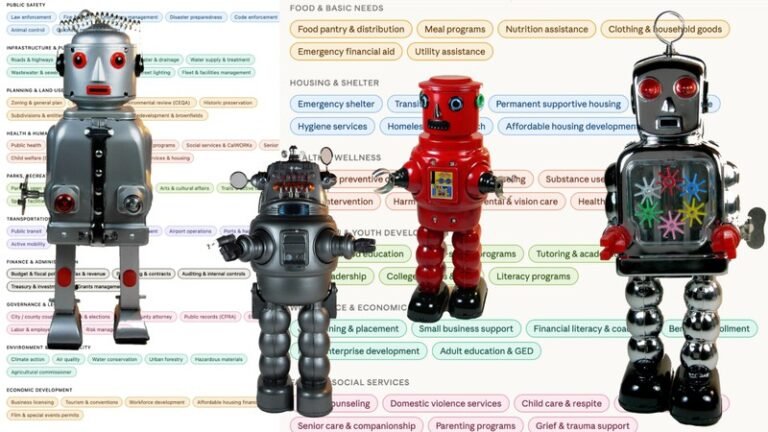 Writing for Robots: Mapping Community for AI Agents