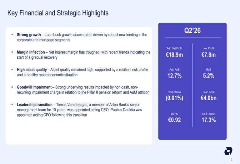 Artea Bank Q2’26 slides: loan growth accelerates despite pension hit