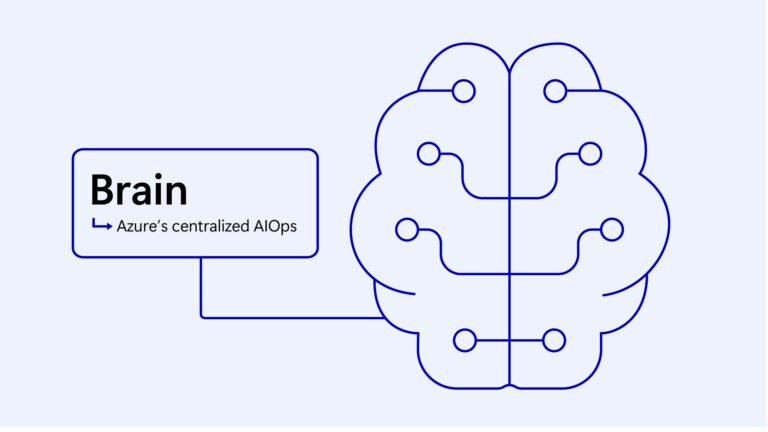 Meet Brain: The AI system behind Azure reliability