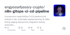 NOW, DEVS… NO MORE MANUAL N8N IMPORTS BREAKING PROD!! Have a look at this Enterprise-Grade GitOps CI/CD Pipeline in n8n i built!!! complete with JS Static Linting, Isolated Staging, Auto-Rollbacks & Multi-Alerts (100% FREE! ZERO AI AGENTS)