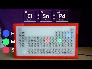 Periodic Table Clock – Arduino Powered DIY Clock (Demo)