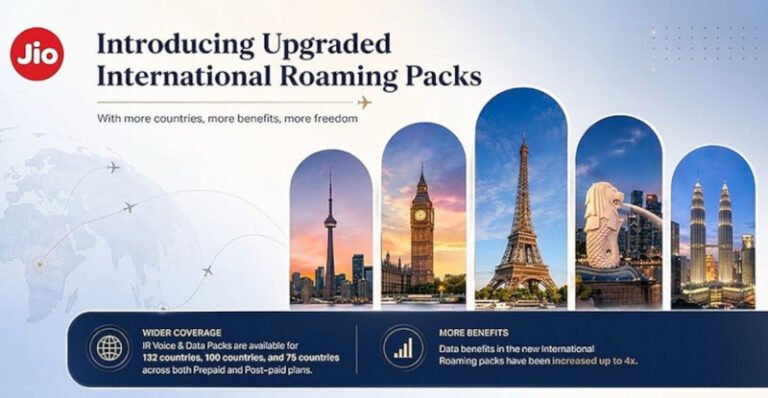 Jio International Roaming Packs updated with enhanced data and expanded coverage