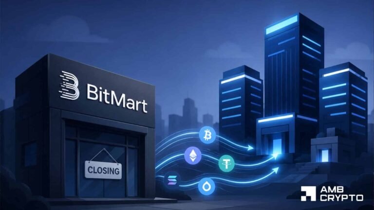 BitMart ‘commences orderly wind-down of its trading platform operations’ – Details