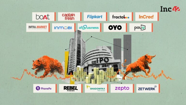 Indian Startup IPO Tracker 2026