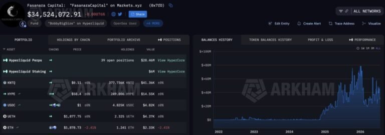 Ethereum News: How a $67M ETH Short Reveals Hyperliquid’s Institutional Leap