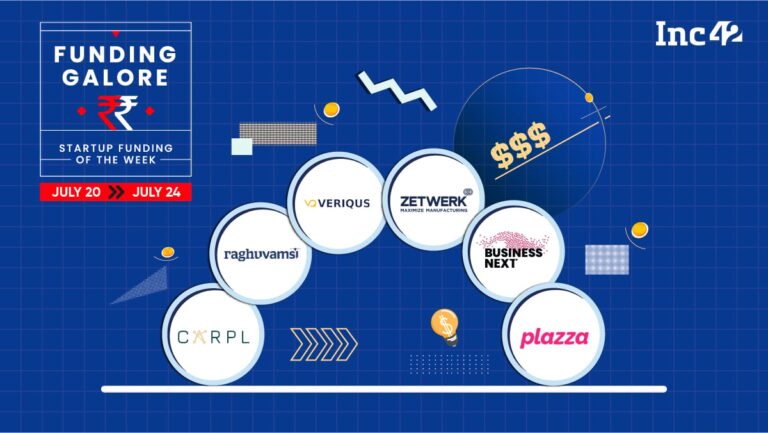 From Zetwerk To Veriqus — Indian Startups Raised $209 Mn This Week