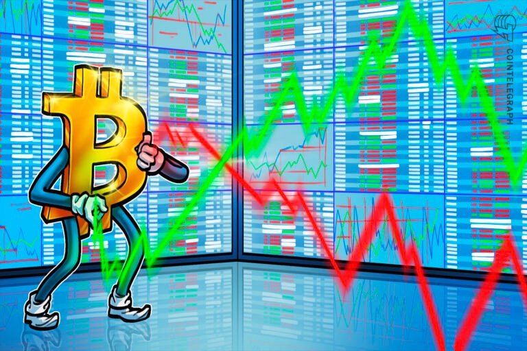 Bitcoin Traders Wait For Volatility As FOMC Meeting Divides Markets