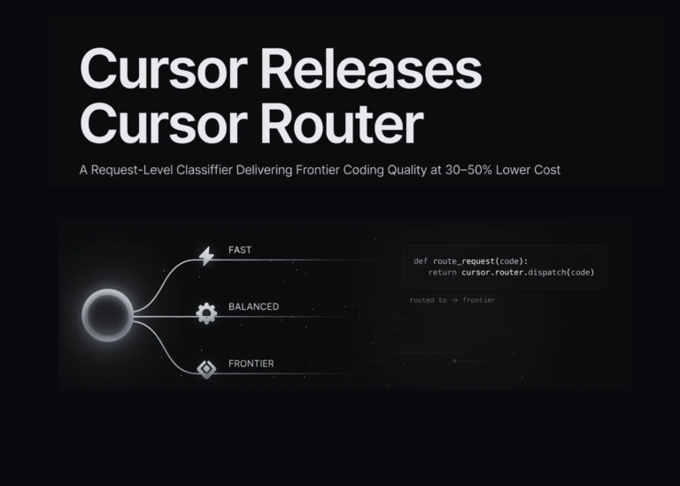 Cursor Releases Cursor Router: A Request-Level Classifier Delivering Frontier Coding Quality at 30–50% Lower Cost
