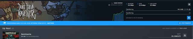 Downloading games from a ghost ?