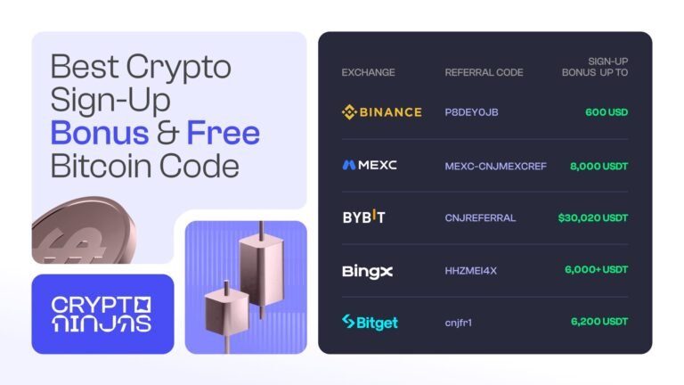 Best Crypto Sign-Up Bonus in 2026: Get Free Bitcoin Promo Codes