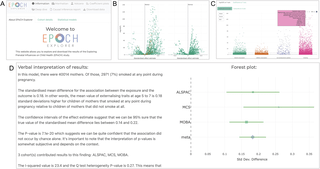Parental wealth may be more important than whether they smoke or drink for a child’s future health. Socioeconomic status had the biggest effect overall – 15% of the child health effects were linked with family affluence.