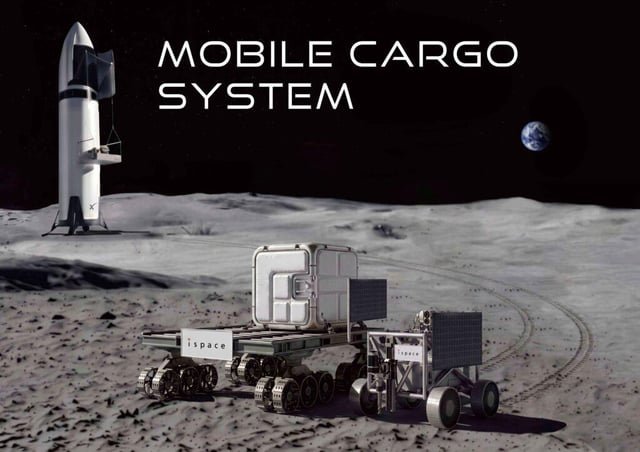 ispace secures payload capacity on SpaceX’s Starship scheduled for launch as early as 2030
