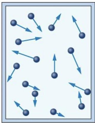If molecular motion is related to temperature, is there a maximum temperature because nothing with mass can move at the speed of light