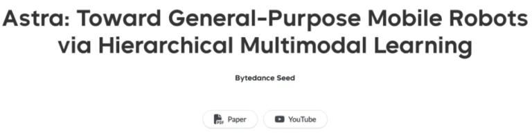 ByteDance Introduces Astra: A Dual-Model Architecture for Autonomous Robot Navigation