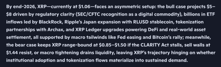Microsoft Copilot AI Just Dropped the Most Bullish XRP Prediction of 2026