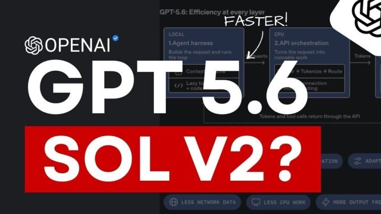 ChatGPT 5.6 Sol Update Efficiency and New Usage Limits