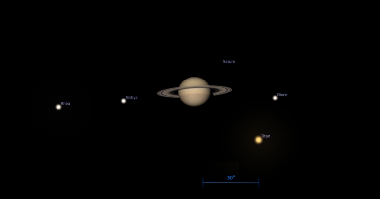 The Sky Today on Sunday, July 12: Titan sits near Saturn