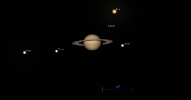 The Sky Today on Tuesday, July 21: Catch Titan near Saturn