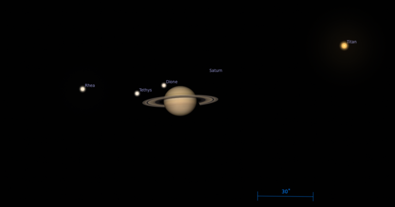 The Sky Today on Wednesday, July 22: Dione passes north of Saturn