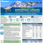[United States] Washington State now charging $150 annual registration fee and excise tax for each commercial drone