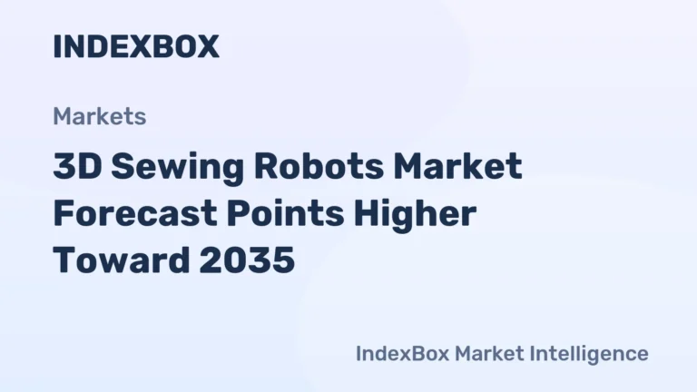 3D Sewing Robots Market Growth to Accelerate by 2035 Amid Labor Shortages and Industry 4.0 Adoption – News and Statistics