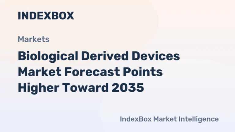 Biological Derived Devices Market To Reach New Heights by 2035 Amid Rising Demand for Bio-Electronics – News and Statistics