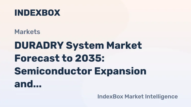 DURADRY System Market Growth Outlook Through 2035 Driven by Semiconductor Fabrication and Industrial Automation – News and Statistics
