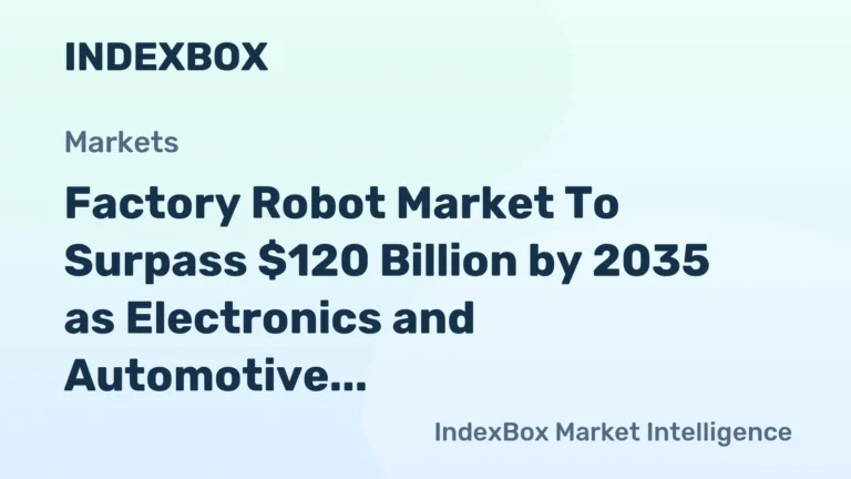 Factory Robot Market Forecast 2026-2035: Growth Driven by Cobot Adoption and Semiconductor Demand – News and Statistics