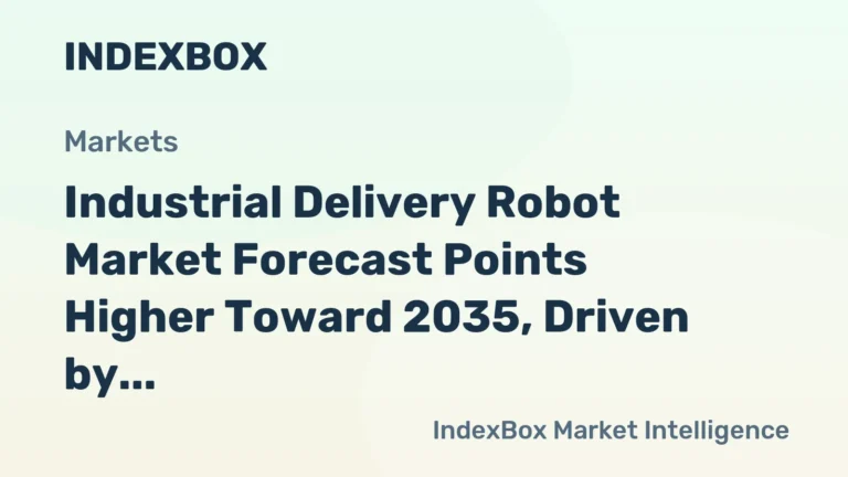 Industrial Delivery Robot Market Growth Forecast to 2035: Automation Demand Accelerates – News and Statistics