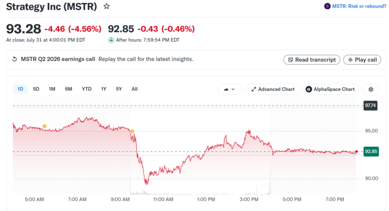 MicroStrategy Post-Earnings CLARITY Act Push Could Add New Catalyst for Its Stock